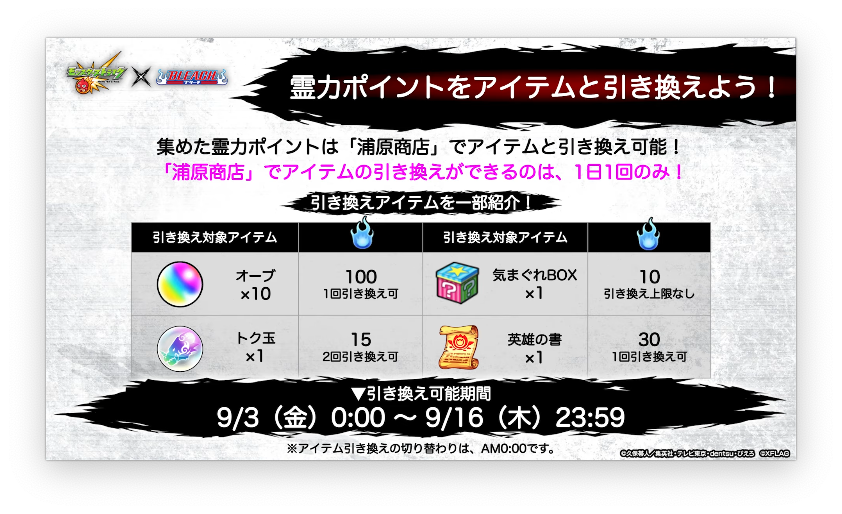 モンスト 大困惑 どうなんだこれ なんかアイテムと変えて欲しい マジで無駄になっちまう 過剰に余った ポイントの使い道が ww モンスト攻略news モンスト 大困惑 どうなんだこれ なんかアイテムと変えて欲しい マジで無駄になっちまう 過剰に余った ポイントの使い道が ww モンスト攻略news