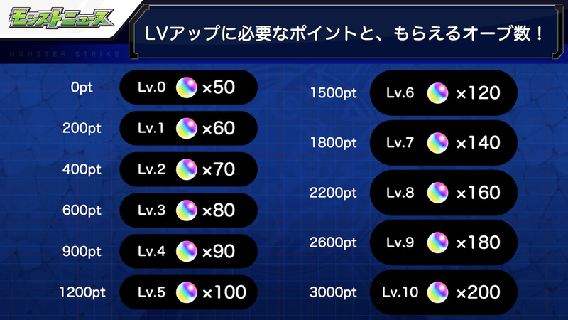 スクリーンショット 2020-10-22 16.17.44