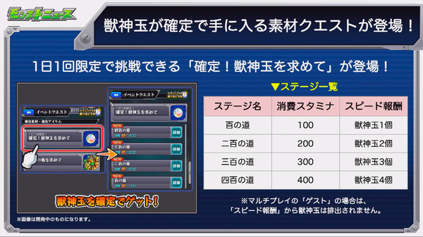 スクリーンショット 2019-08-22 16.06.15