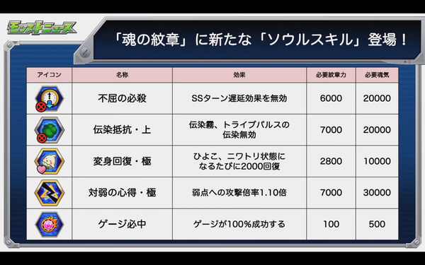 スクリーンショット 2020-01-30 16.07.26