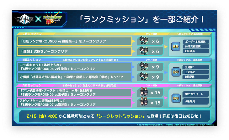 スクリーンショット 2022-02-10 16.21.57