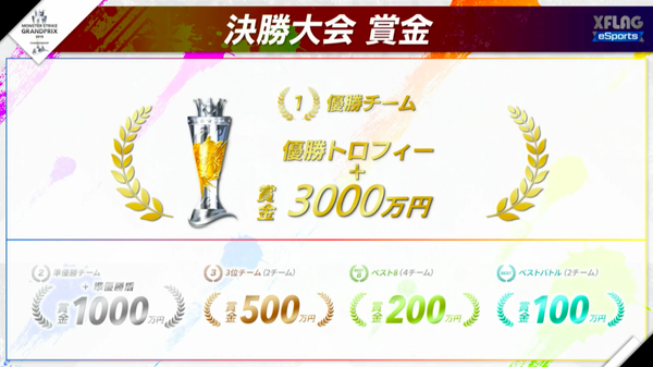 スクリーンショット 2018-07-01 15.52.22