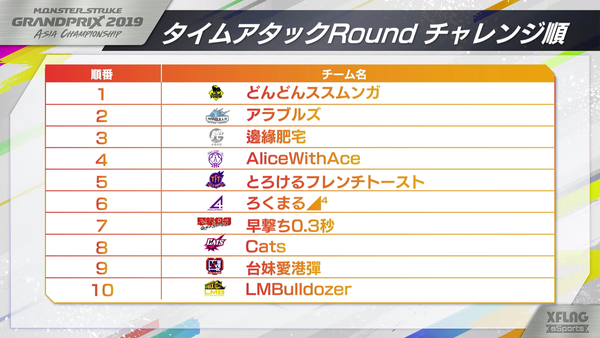 スクリーンショット 2019-07-13 14.30.44(2)
