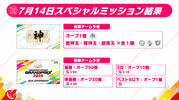 スクリーンショット 2019-07-14 20.36.22