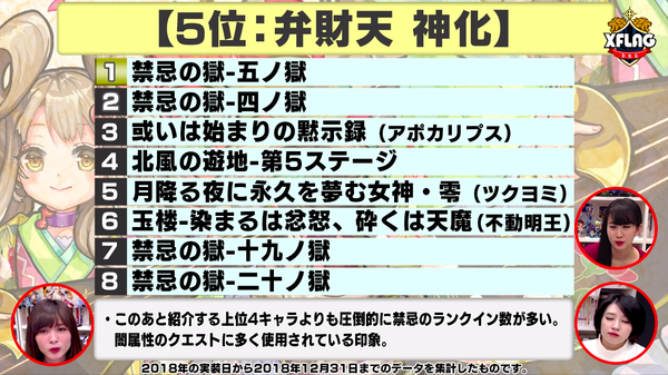 スクリーンショット 2019-01-22 20.54.42