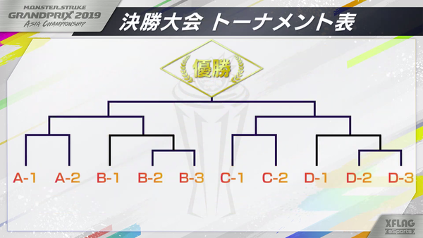 スクリーンショット 2019-07-13 14.32.15(2)