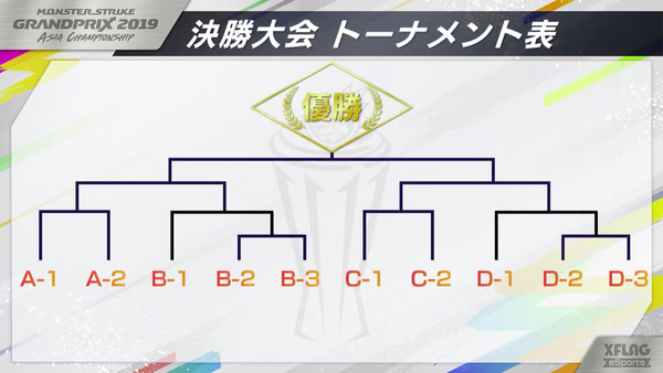 スクリーンショット 2019-07-13 14.32.15（2）