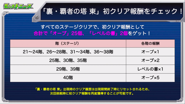 スクリーンショット 2019-12-19 16.11.51