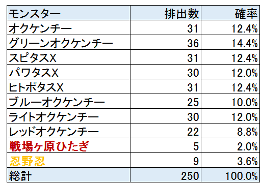 SnapCrab_NoName_2017-8-8_18-12-19_No-00