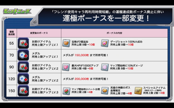 スクリーンショット 2020-01-30 16.06.36