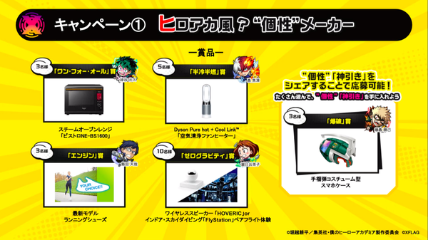 スクリーンショット 2019-07-14 19.58.44