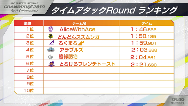 スクリーンショット 2019-07-13 15.19.37(2)