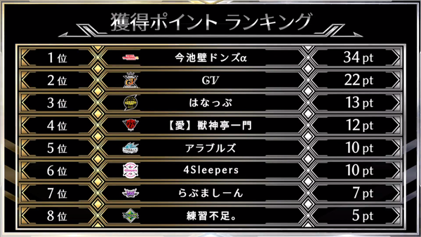 スクリーンショット 2018-10-13 16.50.24(2)
