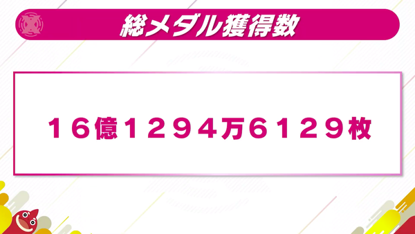 スクリーンショット 2019-07-13 11.55.06(2)