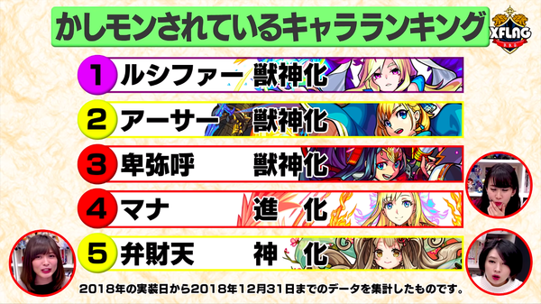 スクリーンショット 2019-01-22 20.54.33