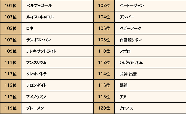 スクリーンショット 2019-10-14 11.07.52