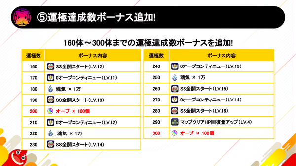 スクリーンショット 2019-07-14 19.30.34