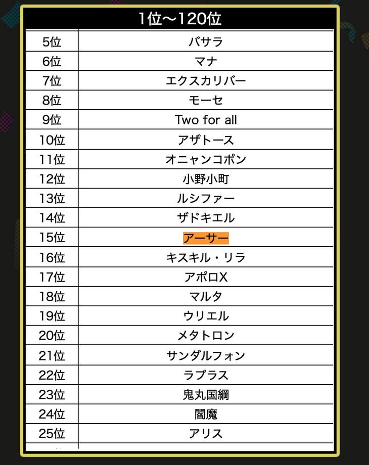 スクリーンショット 2021-10-15 15.47.26