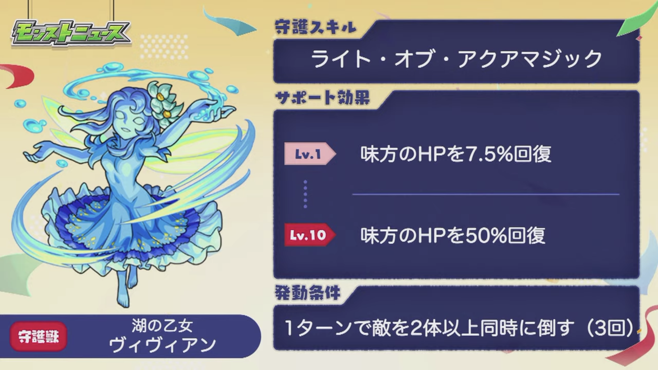 モンスト 守護獣は現状２強状態 どちらにも強みあり 育てるならこの２体
