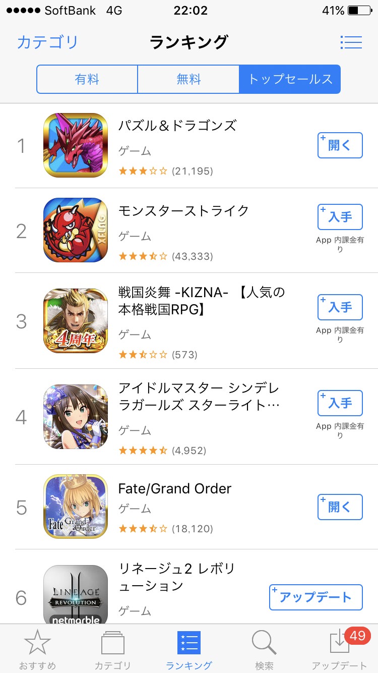 超悲報 モンスト終わったな 遂に王座陥落 あの超大型アプリがランキング1位に躍り出る モンスト まとめーじぇんと 超悲報 モンスト終わったな 遂に王座陥落 あの超大型アプリがランキング1位に躍り出る モンスト まとめーじぇんと
