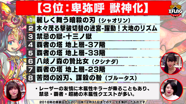 スクリーンショット 2019-01-22 20.55.19