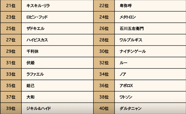 スクリーンショット 2019-10-14 11.06.58