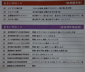 うわじま特産応援フェスタ出店一覧4