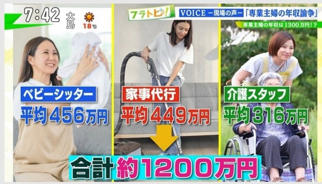 専業主婦1314万-2