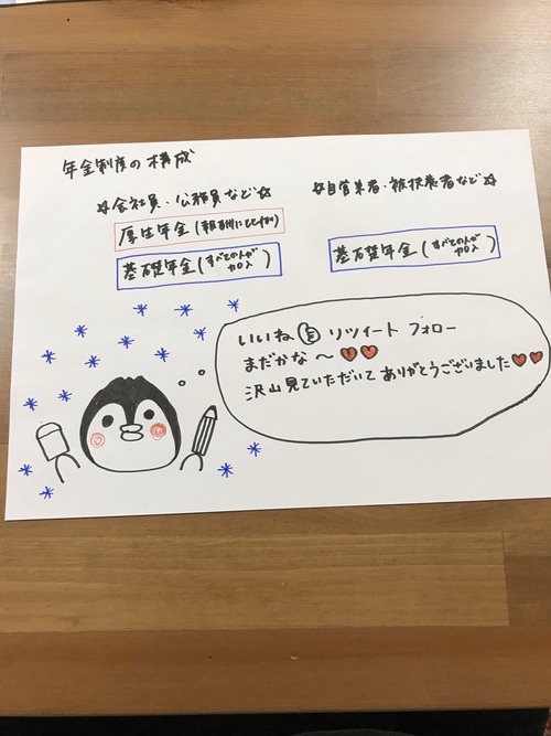 居酒屋メニュー表