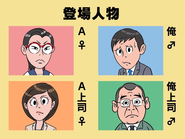 妊婦様はストーカー-登場人物