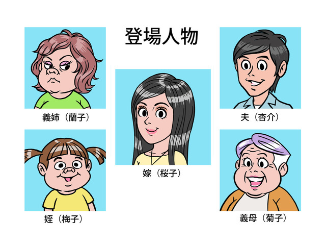 私が寝てる間に…登場人物