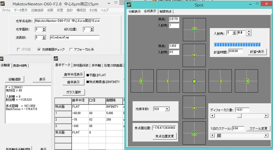 MakstovNewton-D60-F2.8　中心6μm周辺15μm