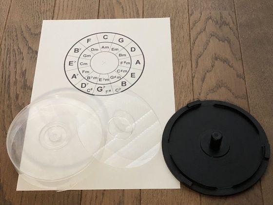 ダイアトニック コードの早見表を作る 浮気なぼくら ダイアトニック コードの早見表を作る 浮気なぼくら