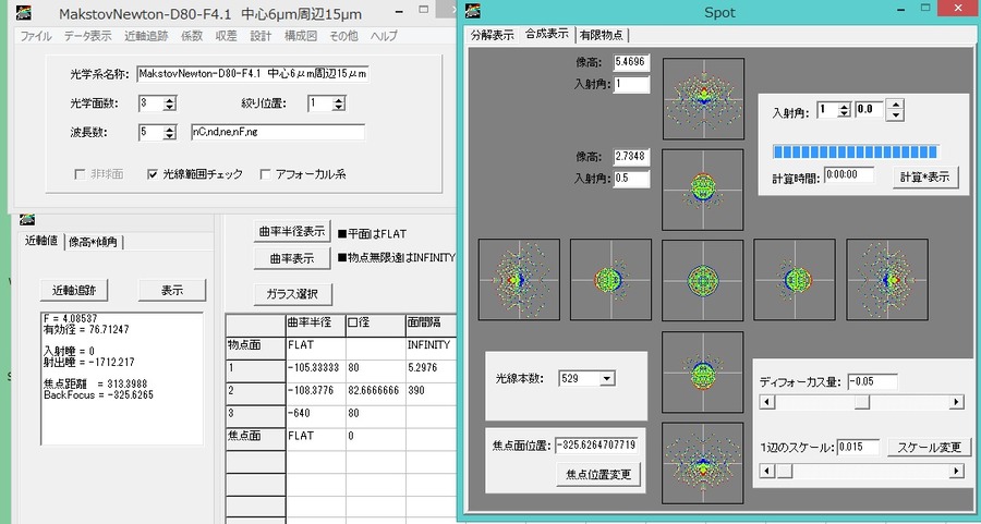 MakstovNewton-D80-F4.1　中心6μm周辺15μm