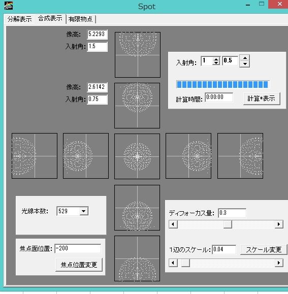 5cmF4球面spot
