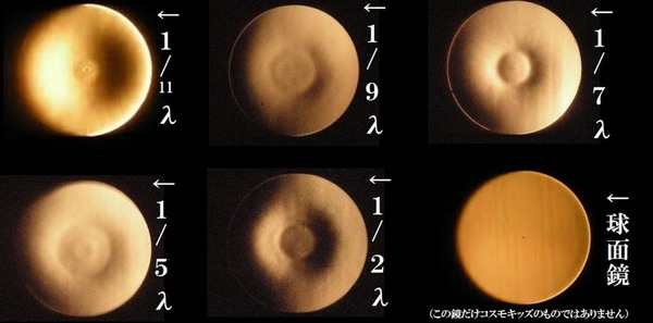 コスモキッズ鏡