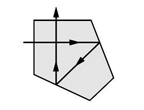 ペンタプリズム光路図