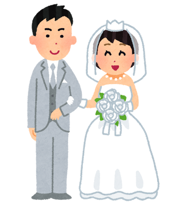 wedding_couple_young