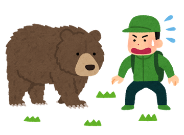 jiko_kuma_sougu