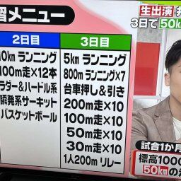 【画像】井上尚弥のスタミナ強化メニュー、ヤバいｗｗｗ