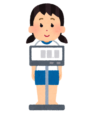 kenkoushindan_taijuu_digital_girl