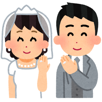 ring_couple_wedding