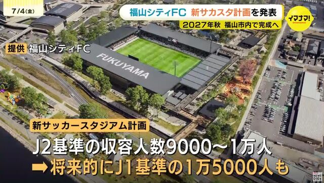 Jリーグ加盟を目指す福山シティFCが新サカスタ計画を発表 広島県福山市内に2027年秋完成目指す