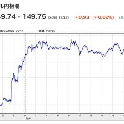 【悲報】日本円、紙くずに。あと数年でグレートリセットが起こるよ、この国はもう末期です