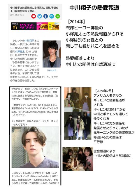 中川翔子さん 35 が結婚できない理由ｗｗｗｗｗｗｗ