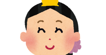chima_chogori