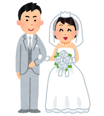 wedding_couple_young