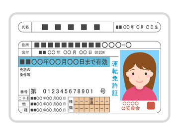 unten-menkyoshou_drivers-license_5730
