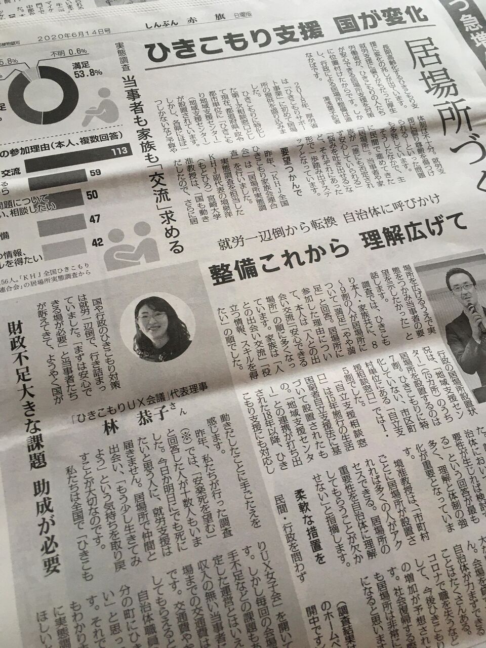 しんぶん赤旗6月14日