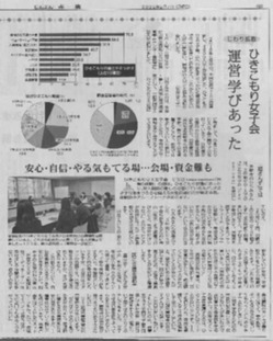 赤旗新聞